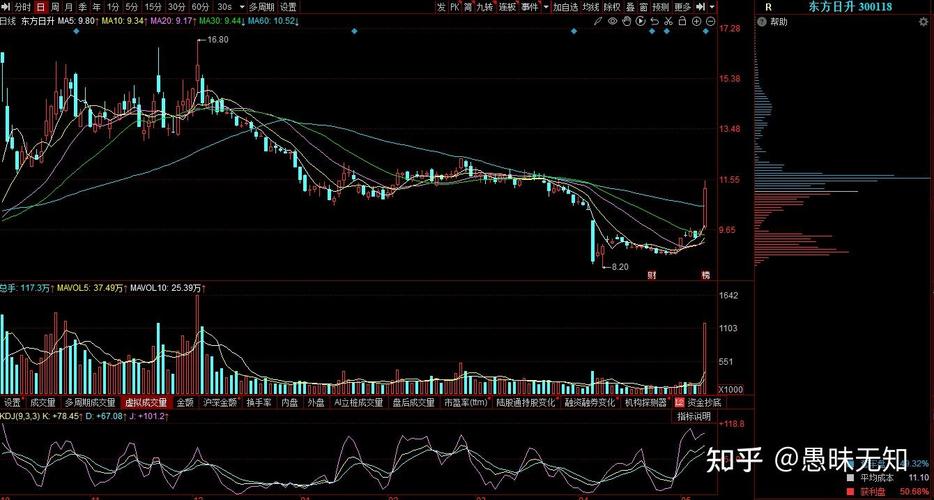97在线无码精品秘入口动漫 日本另类αv欧美另类aⅴ